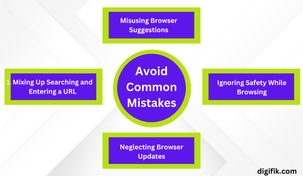 Avoiding Common Mistakes 